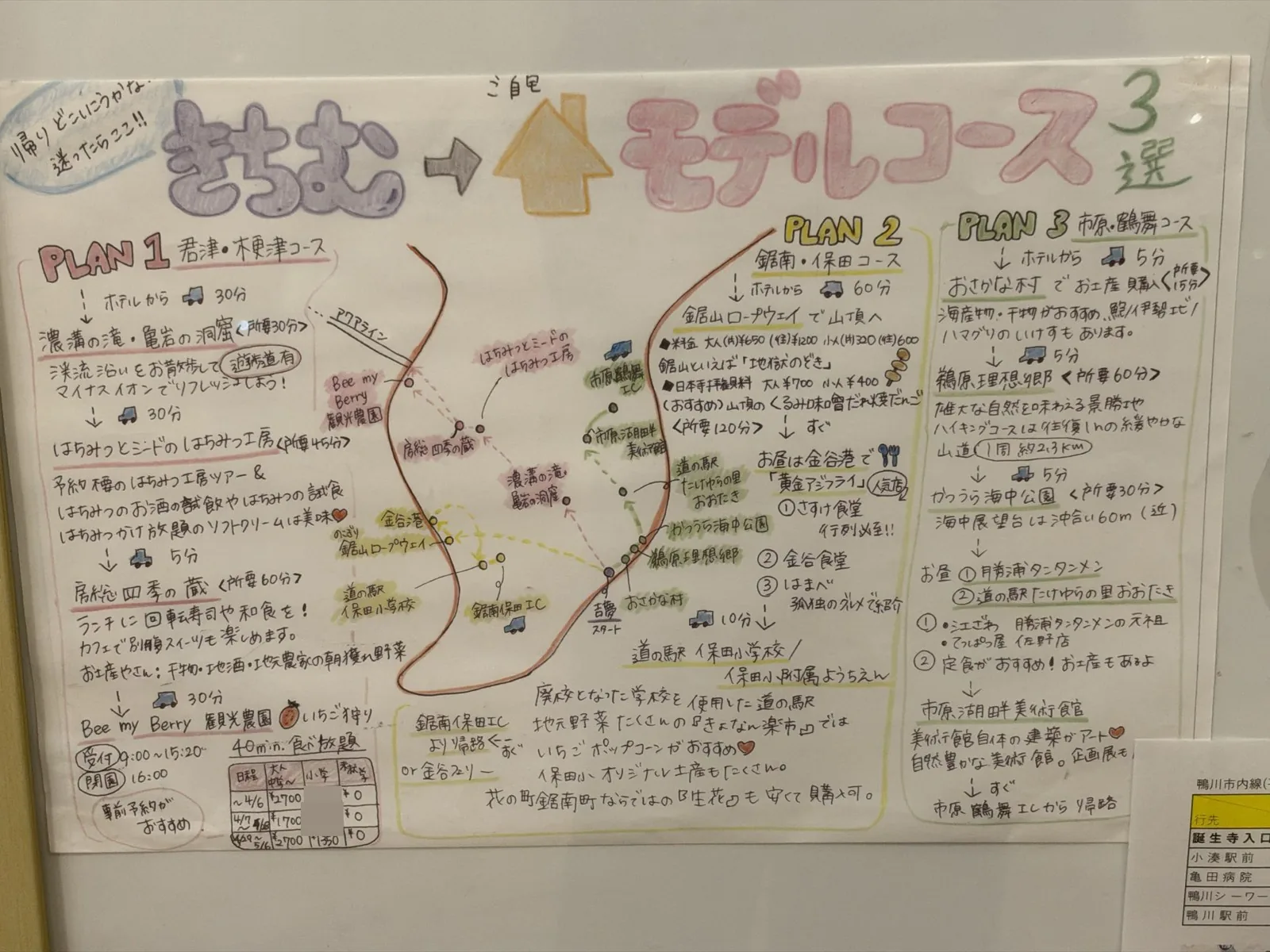 スタッフ手書きのモデルコースの案内