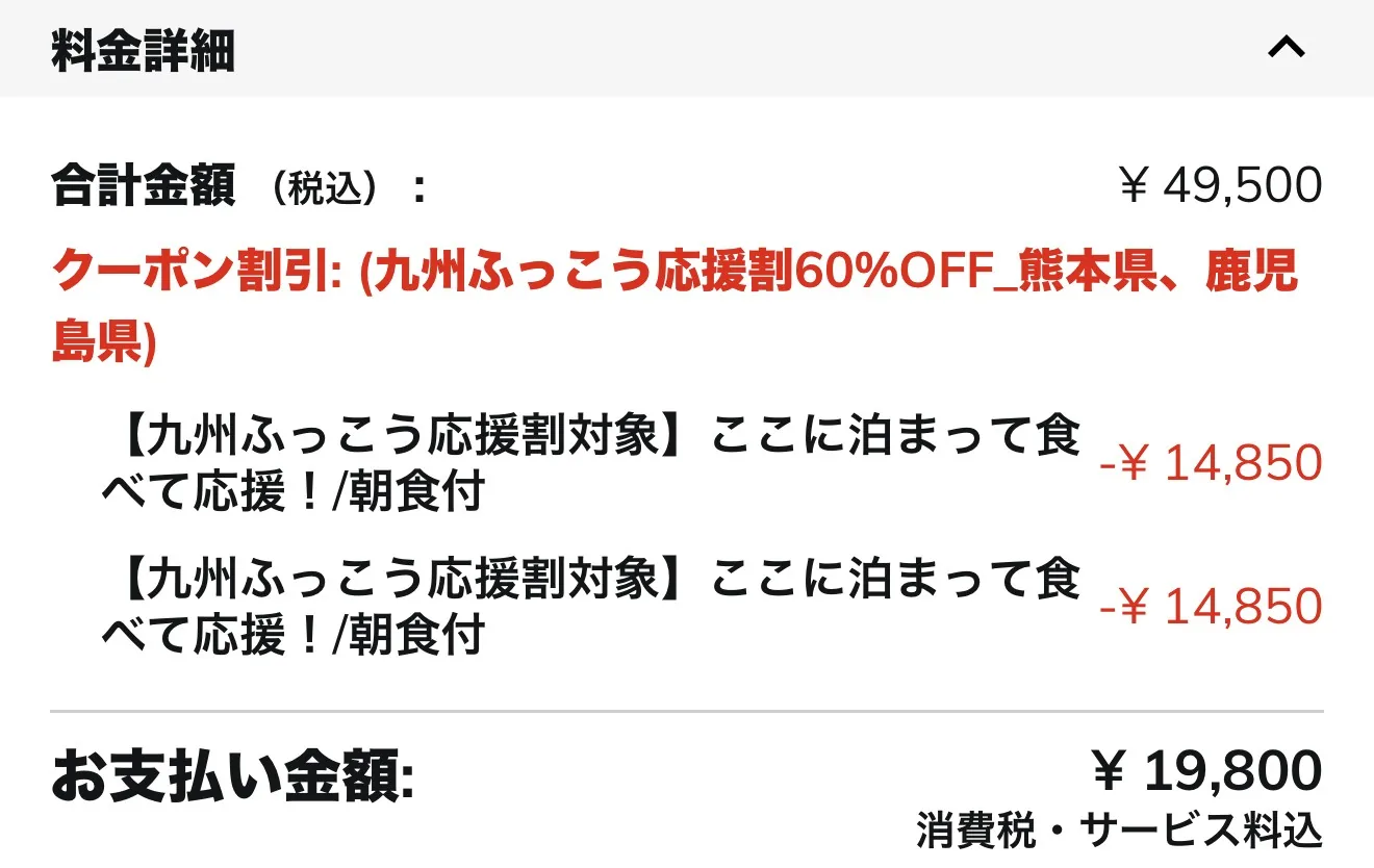 KOKO HOTEL Premier 熊本の予約画面の料金詳細。合計金額49,500円から九州ふっこう応援割60%OFFのクーポン割引14,850円が2部屋分引かれ、お支払い金額は19,800円
